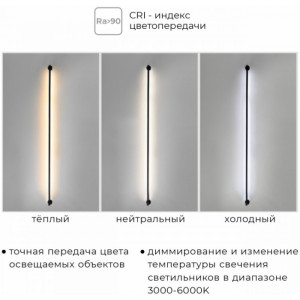 Модульный световой элемент Thin  Smart IL.0060.5000-500-WH