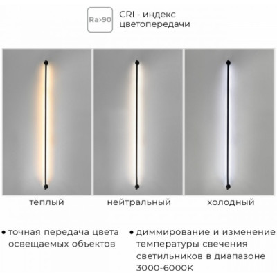 Модульный световой элемент Thin  Smart IL.0060.5000-500-WH